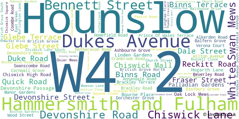 A word cloud for the W4 2 postcode